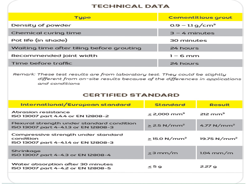 STANDARDS TECHNICAL SPECIFICATIONS AND CERTIFICATIONS