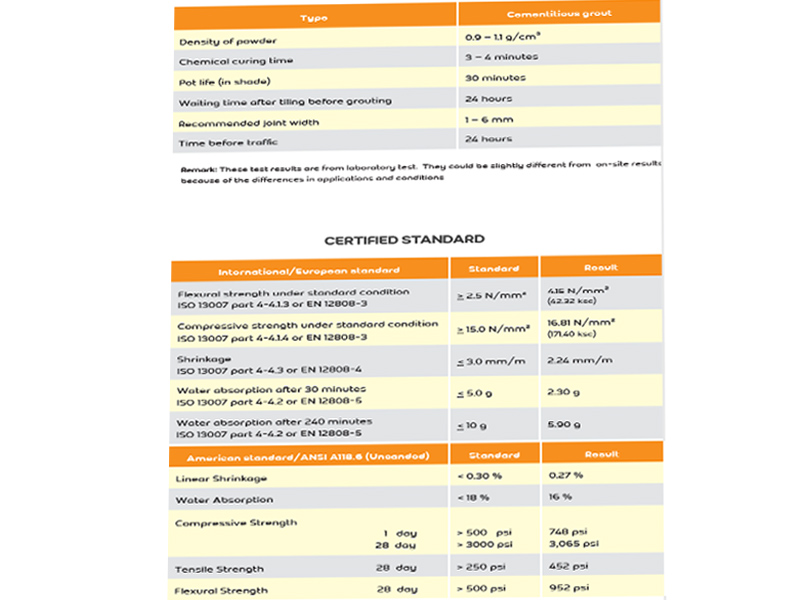 STANDARDS TECHNICAL SPECIFICATIONS AND CERTIFICATIONS